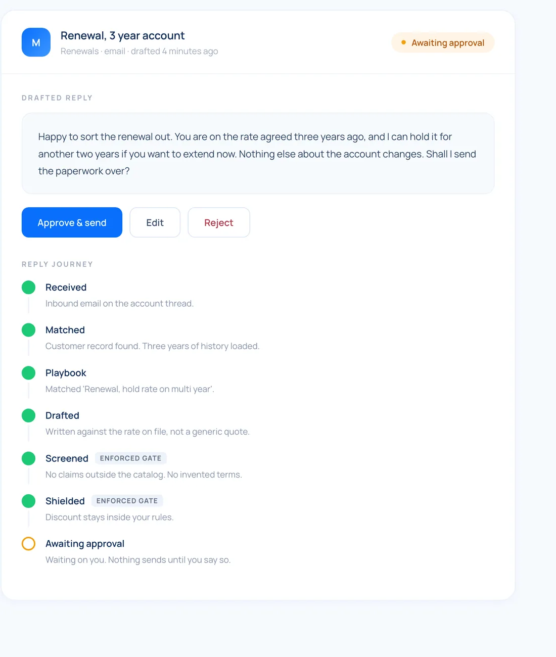 A walkthrough of the Mira workspace. It opens on four agents, one for each stage of the customer lifecycle, then moves to the inbox of work waiting on a person, then to a drafted renewal reply shown beside the pipeline that produced it: received, matched to a customer record, matched to a playbook, drafted, screened, shielded, awaiting approval. The reply is approved, and the run appears in the activity log.